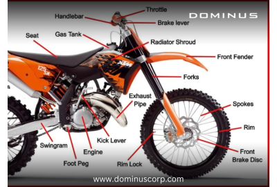 Essential Body and Frame Parts from Dominus Corp Every Motocross Rider Needs
